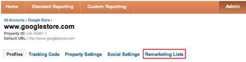 Listy remarketingowe w Google Analytics