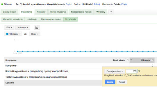 Tworzenie rozszerzonej kampanii