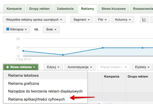 Nowy szablon tworzenia reklamy w AdWords