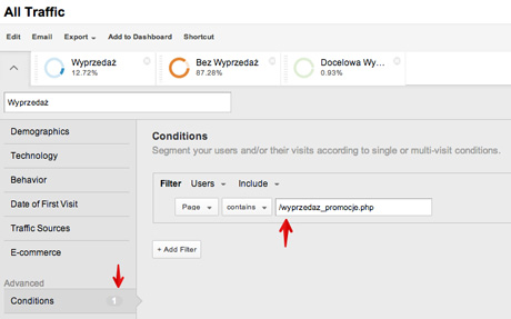 Analiza z wykorzystaniem danych Google Analytics