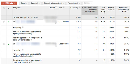 Segmentacja adwords na wielu urządzeniach