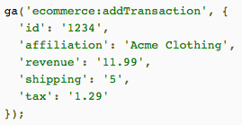 Moduł ecommerce w Google Analytics