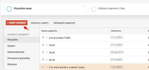 Segmentacja użytkowników w Google Analytics